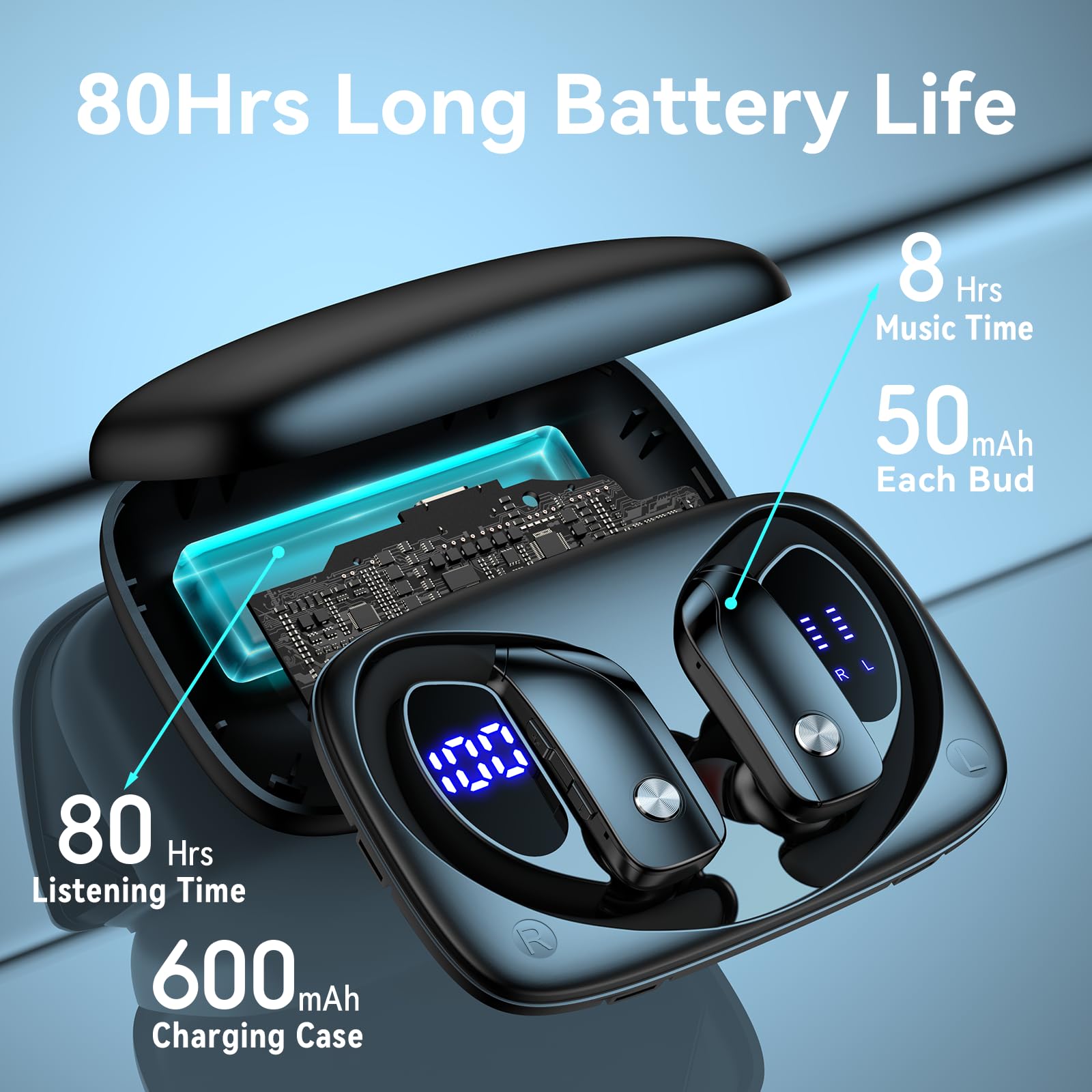 Buy now bmani Ear Buds Wireless Earbuds Bluetooth Headphones with 80H Playtime LED Display Case, Over-Ear Hook with Mic, Stereo Sound, Easy Button Controls, Sports Earphones for Running Workout Gym Black at indiglob india