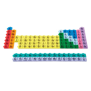 Buy now hand2mind Connecting Color Tiles Periodic Table for Kids Ages 10-13, Learn About Elements and Chemistry at Home, Atomic Number, Symbol, Weight, and Electron, Homeschool Supplies (163 Tiles) at indiglob india