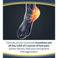 Dr. Scholl's Heel Pain Relief Orthotics // Clinically Proven to Relieve Plantar Fasciitis, Heel Spurs and General Heel Aggravation (for Women's 6-10,)