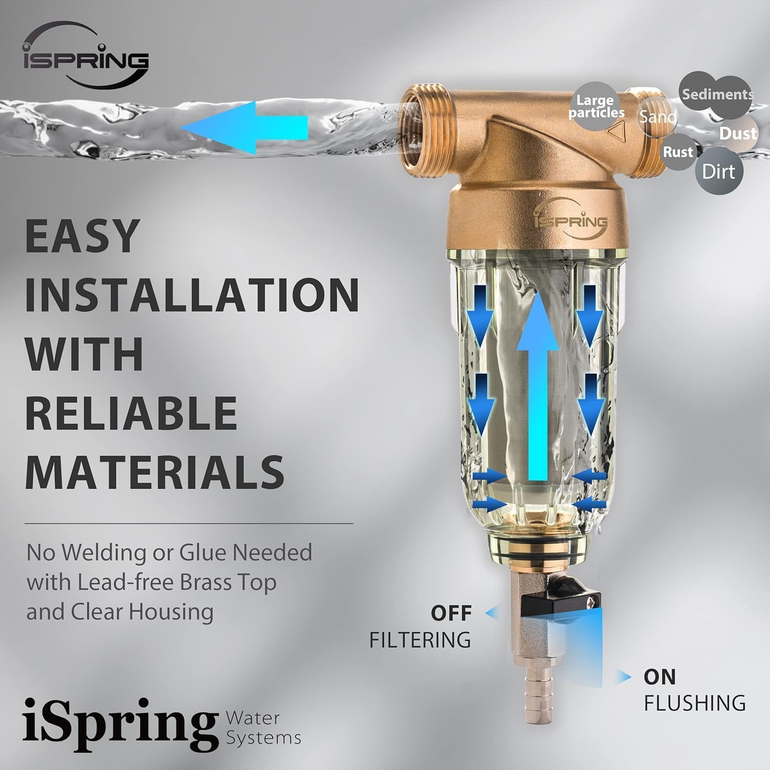 Buy now iSpring WSP-50 Reusable Whole House Spin Down Sediment Water Filter, 50 Micron Flushable Prefilter Filtration, 1" MNPT + 3/4" FNPT, Lead-Free Brass at indiglob india