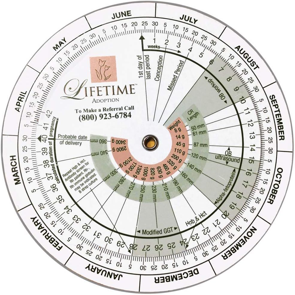Pregnancy Wheel: Due Date Calculator for Pregnant Patients. Designed for OB/GYN, Doctors, Midwives, Nurses, and Patients