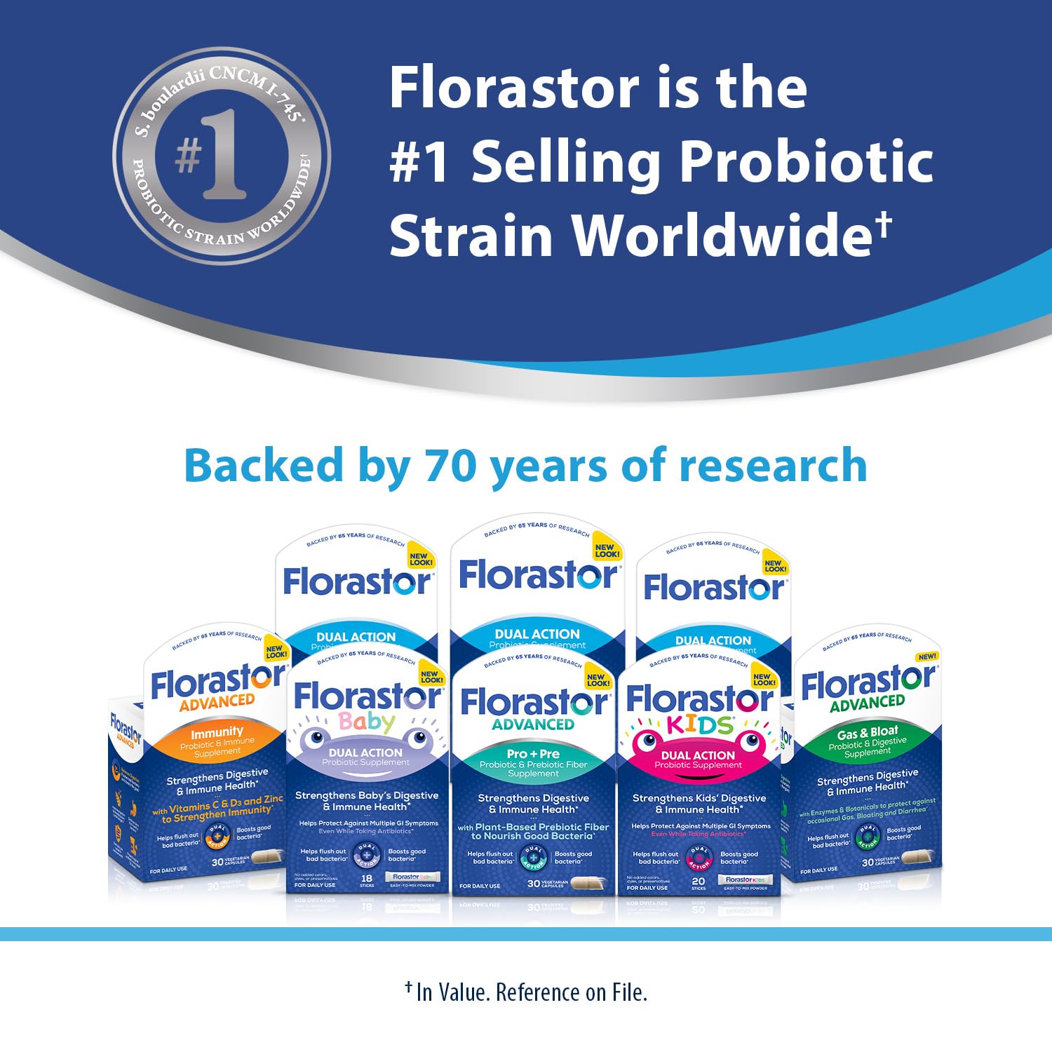 Buy now Florastor Probiotics for Digestive and Immune Health, 100 Capsules, Probiotics for Women & Men, Helps Flush Out Bad Bacteria, Boosts The Good with Our Unique Strain Saccharomyces Boulardii at indiglob india