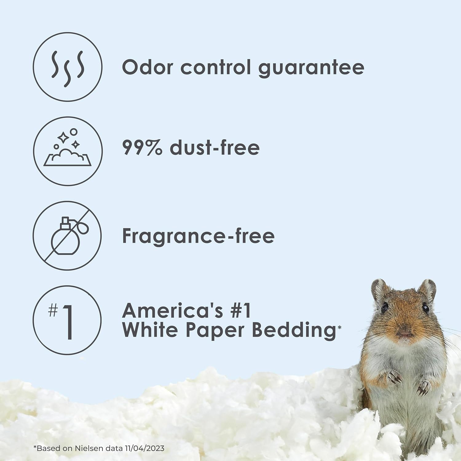 Buy now Kaytee Clean & Cozy White Paper Bedding, Made for Small Animals, 24.6 Liters at indiglob india