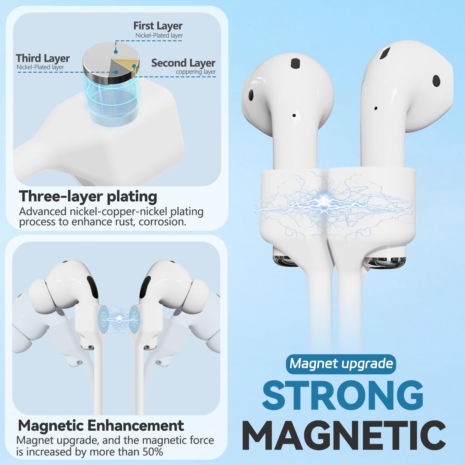 Buy now 5 Pack Ultra Strong Magnetic AirPods Pro Straps, Anti-Lost Neck Cord for AirPods Pro 3 2025,AirPods 4th, AirPods Pro 2nd/1st, AirPod 3rd, AirPod 2nd/1st - 5 Pcs Silicone Sports Lanyard and 2 Ear Hook at indiglob india