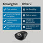 Kensington Orbit Wireless Trackball with Scroll Ring - Space Gray (K72675WW),Black/Grey
