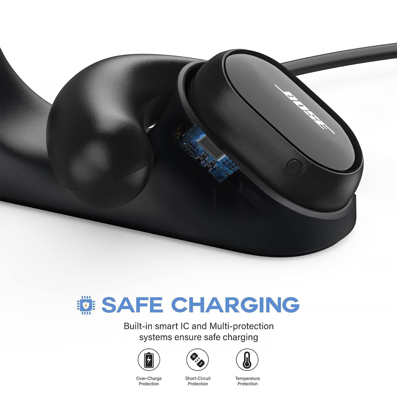 Buy now TUSITA Magnetic Charger Charging Base Compatible with Bose Sport Open Earbuds - 1M at indiglob india