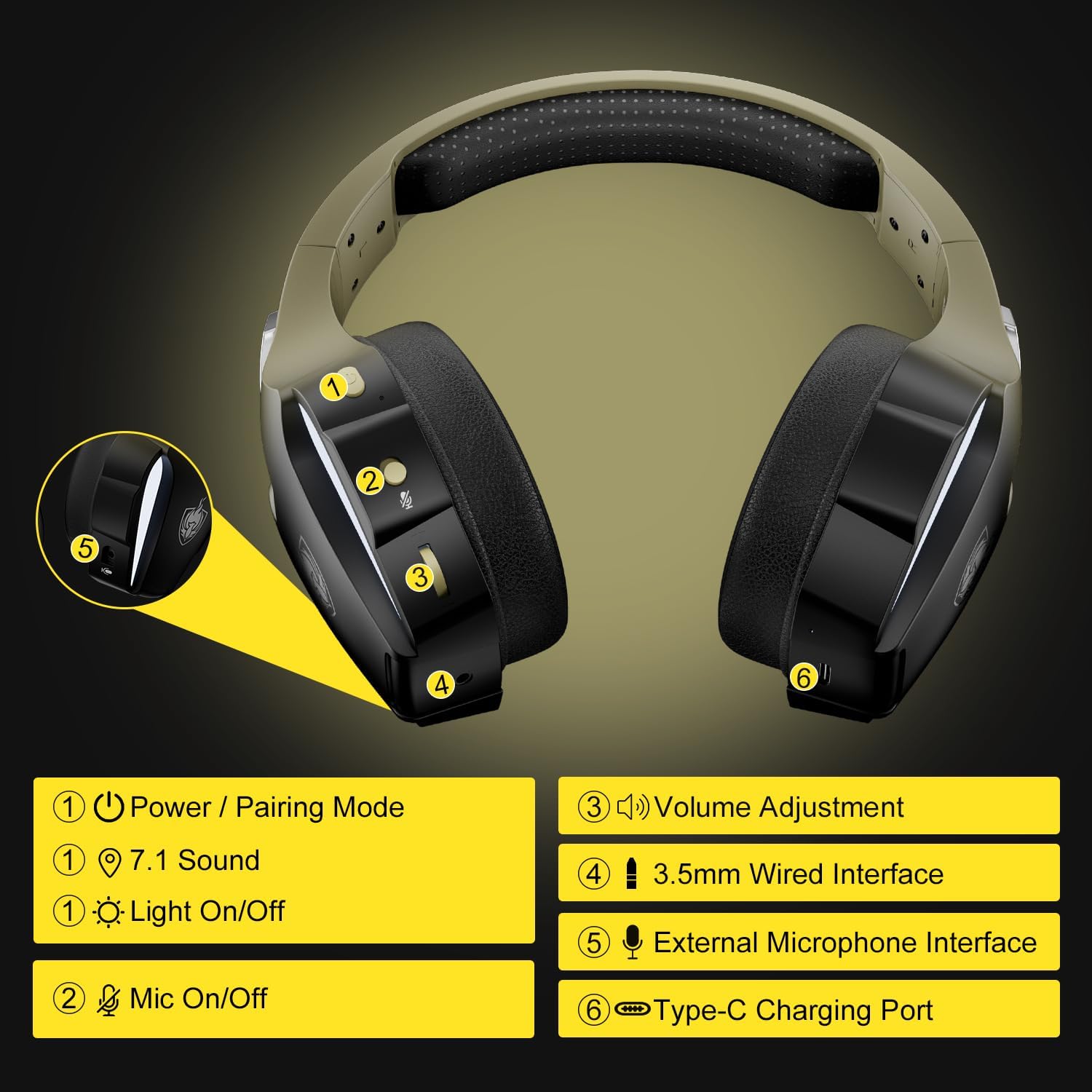 Buy now PHOINIKAS Wireless Gaming Headset for PS4 PS5 PC Switch, Wireless Gaming Over Ear Headphones with Detachable Noise Canceling Mic, 7.1 Stereo Sound, Only 3.5mm Wired Mode for XboxSeires -Dazzle Gold at indiglob india