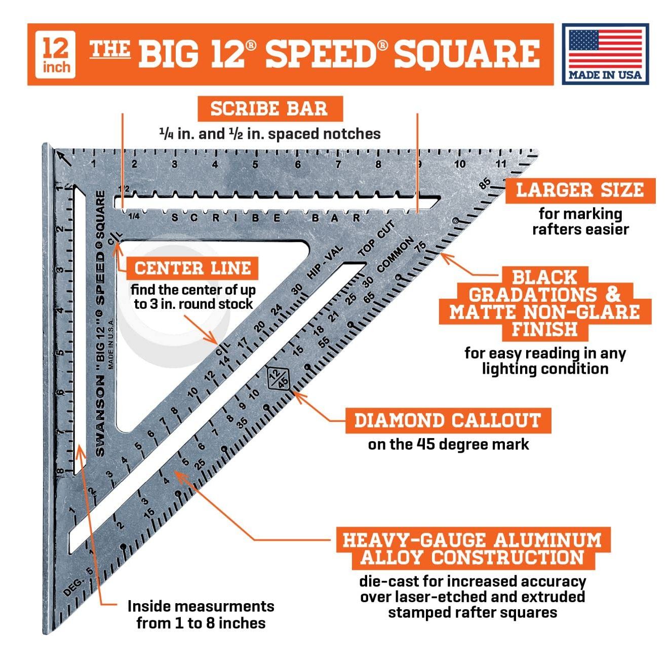 Buy now SWANSON Tool Co., Inc SW1201K Value Pack 7 inch Speed Square and Big 12 Speed Square (without layout bar) ships with Blue Book at indiglob india