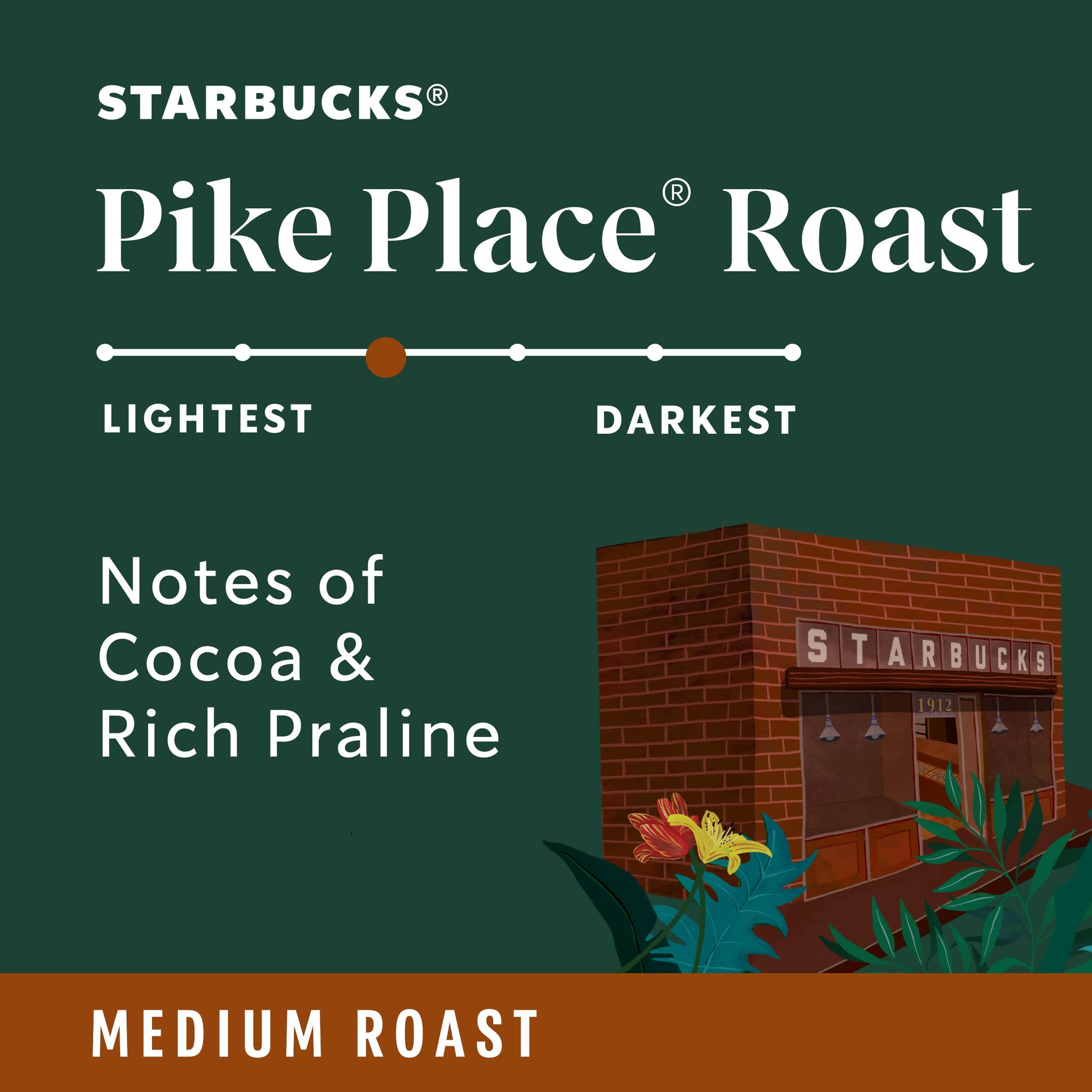 Buy now Starbucks K-Cup Coffee Pods, Medium Roast Hot or Iced Coffee, Pike Place Roast, 96 Keurig Pods at indiglob india
