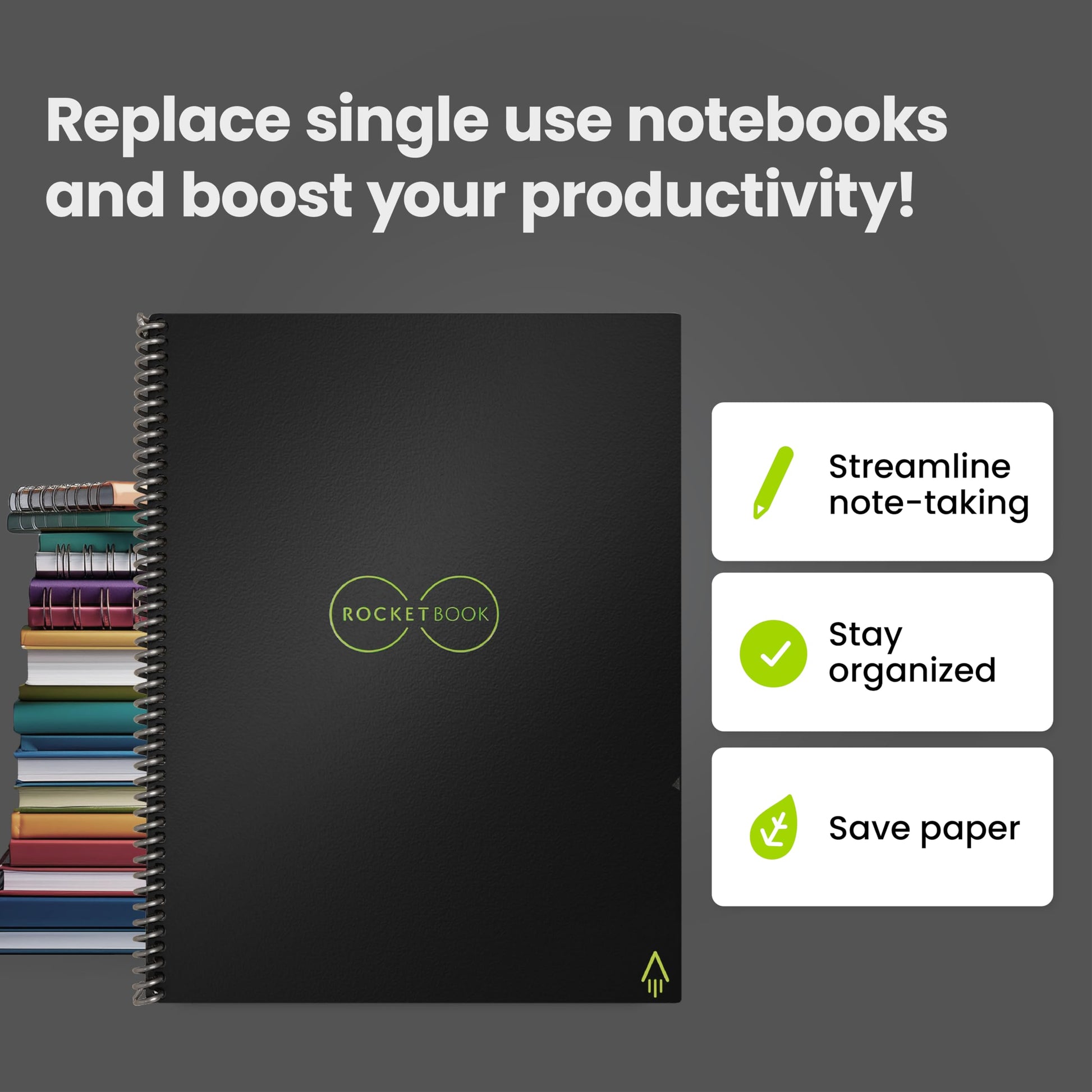 Buy now Rocketbook Core Reusable Spiral Notebook, Letter Size 8.5x11, Black - Dotted Pages, App-Connected, Erasable, Durable Cover, Ideal for School, Work, and Creative Projects at indiglob india
