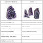 DEEP PURPLE PROJECT Amethyst Rock Crystal 0.5 to 1.0 Lb - Raw Clusters from Uruguay Quartz Geode (250 grams to 500 grams)