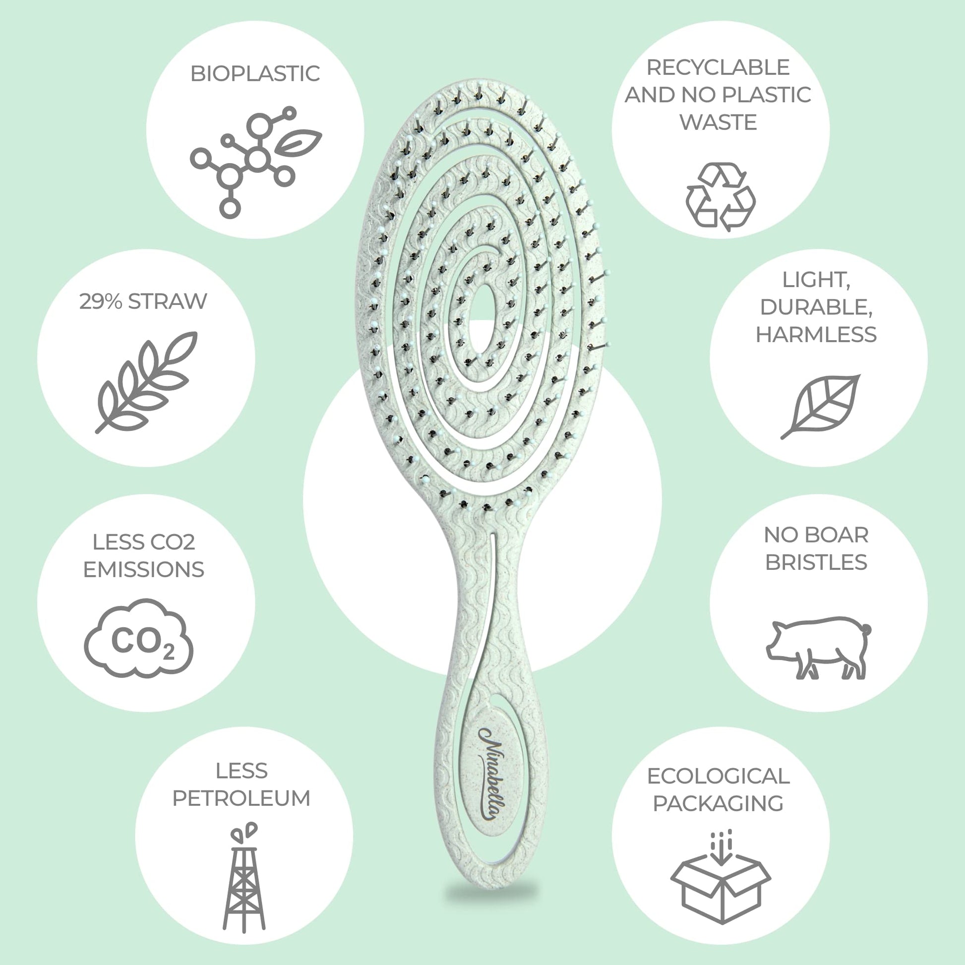 Buy now Ninabella Detangle Hair Brush for Women & Men - Does not Pull - Straightening Brushes for Straight & Curly Hair - Unique Spiral Detangling Hairbrush - Green at indiglob india