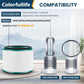 2 Pack Air Purifier Filter Replacements for Dyson HP01, HP02, DP01 Desk Purifiers. Compare to Part # 968125-03 - Compatible with Dyson Pure Hot Cool Link Air Purifier Filter Replacement.