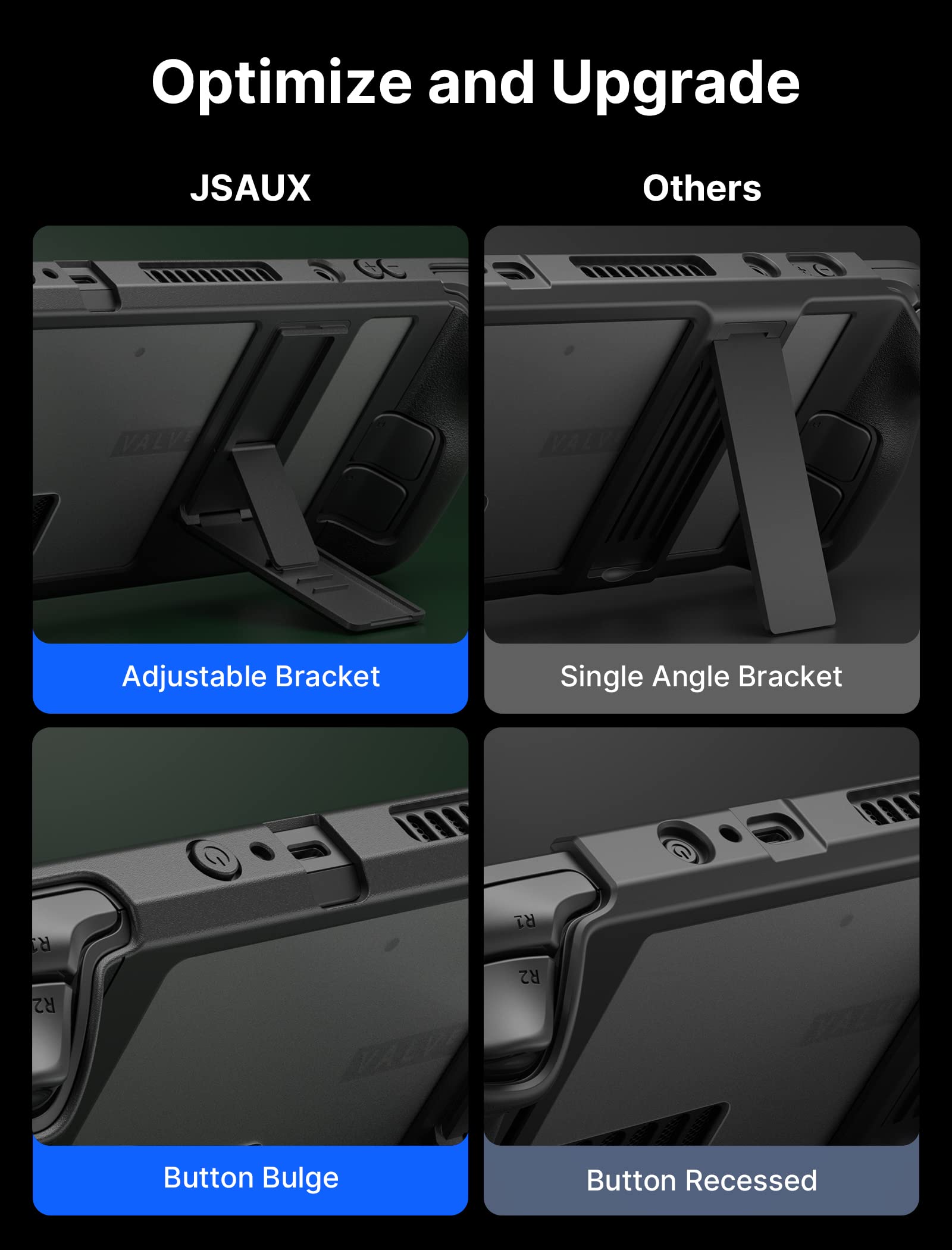 Buy now JSAUX Kickstand Case Compatible with Steam Deck/OLED, PC0105 Upgrade The Adjustable Angle Stand Steam Deck Cover TPU Protective Case, Shock-Absorption, Non-Slip and Anti-Scratch Design at indiglob india