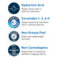 Buy now CeraVe Healing Ointment, Hydrating Skin Protectant With Petrolatum, Hyaluronic Acid & Ceramides, Face & Body Skin Barrier Repair For Cracked, Chafed, Dry Skin, Fragrance Free & Lanolin Free, 5 Oz at indiglob india