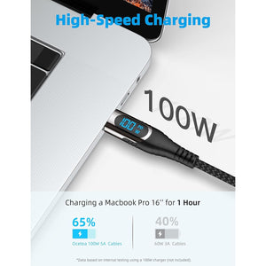 Short USB C to USB C Cable (100W 5A), 1ft Type C Cable with LED Display, USB C Cord Fast Charging Compatible with iPhone 15/15 Pro/15 Plus/15 Pro Max, MacBook, iPad, Galaxy S23 S22, Pixel