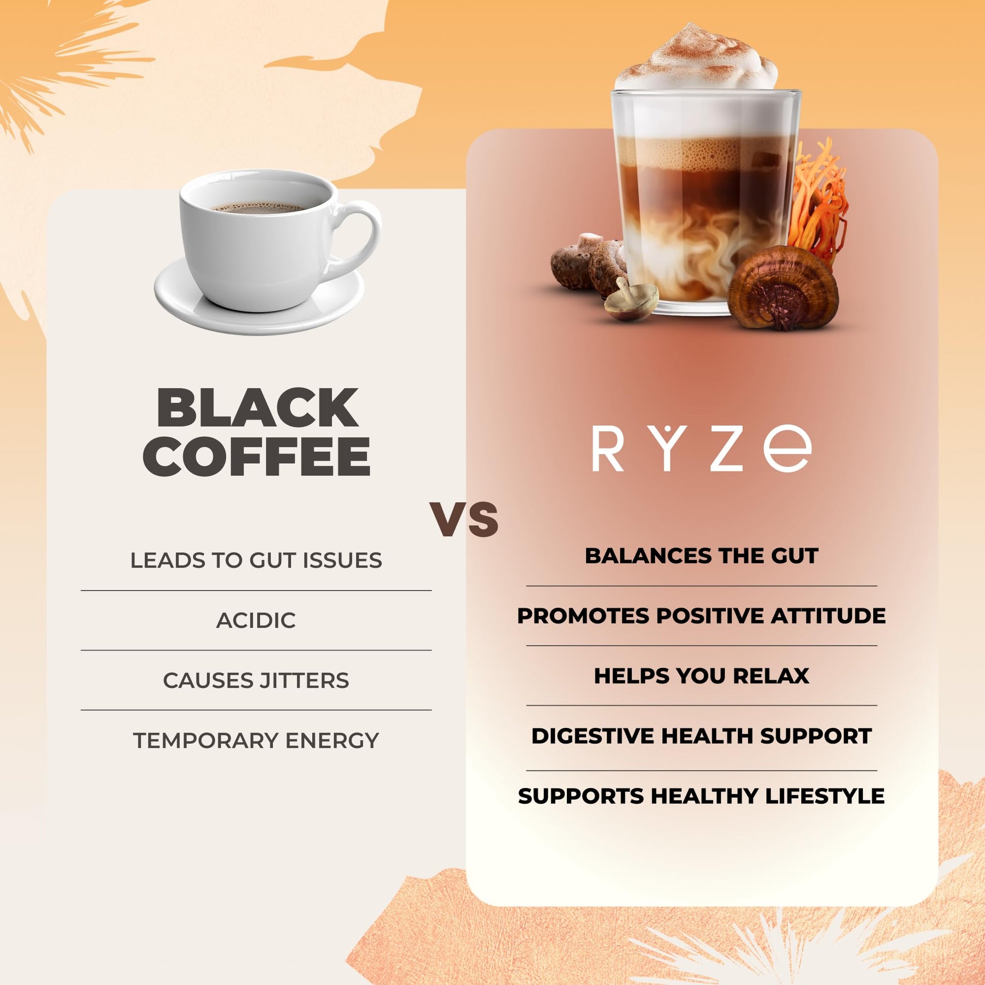 Buy now RYZE SUPERFOODS Mushroom Coffee, 30 servings at indiglob india