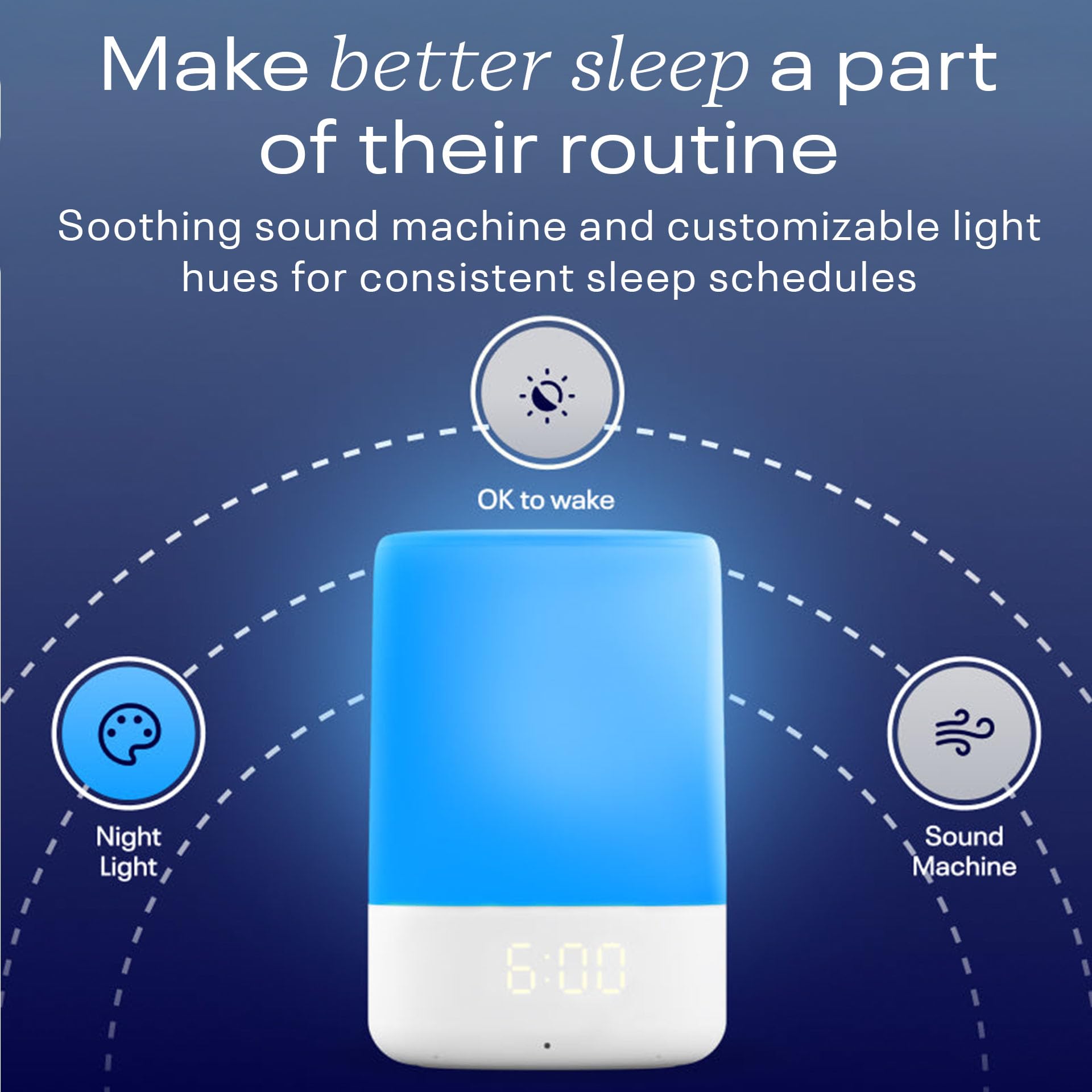 Buy now Nanit Sound and Light Smart Baby Night Light and Sound Machine | Audio Monitor | Cry Detection Alert Feature | OK to Wake Alarm Clock for Kids | Temp & Humidity Tracking | Rechargeable Battery | WiFi at indiglob india