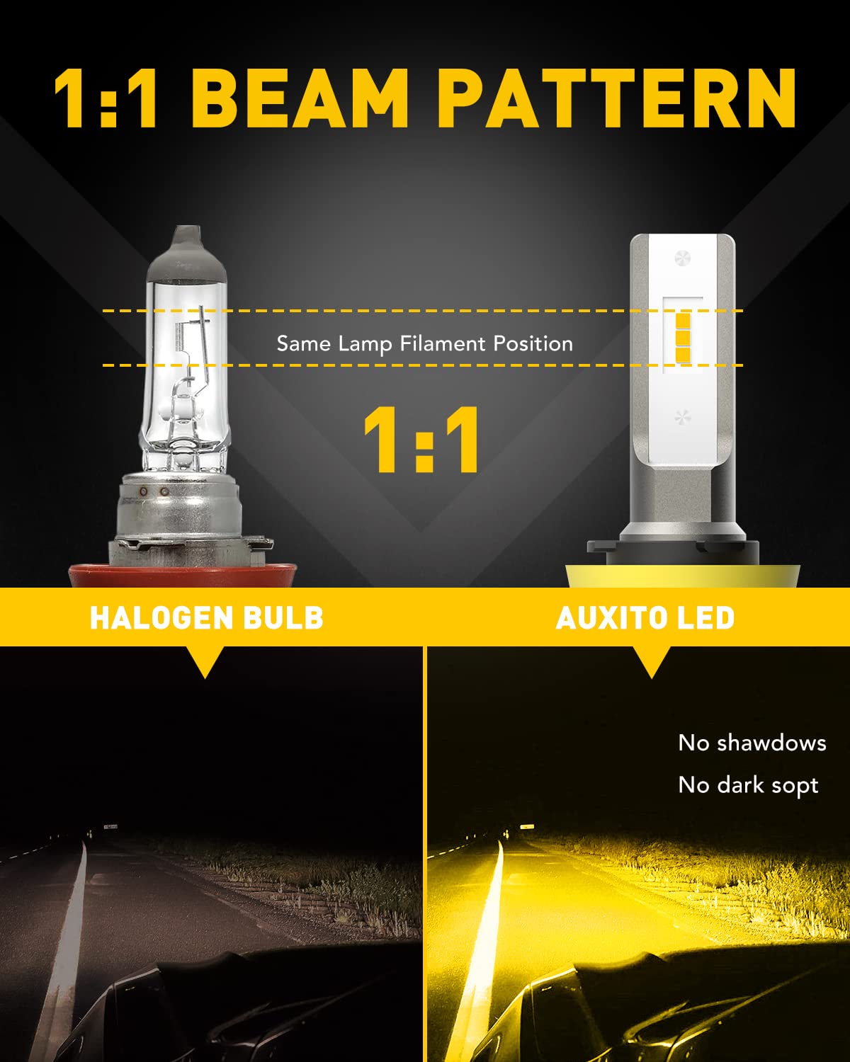 Buy now AUXITO H11/H8/H16 LED Fog Light Bulbs or DRL, 6000 Lumens 3000K Amber Yellow Light, 300% Brightness, CSP LED Chips Fog Lamps Replacement for Cars, Play and Plug (Pack of 2) at indiglob india