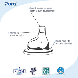 Pura Kiki XL Sipper Spouts - 100% Medical-Grade Silicone, Anti-Colic, Non Plastic Suitable for Babies, Kids, Toddlers, Preschoolers- 2-Pack