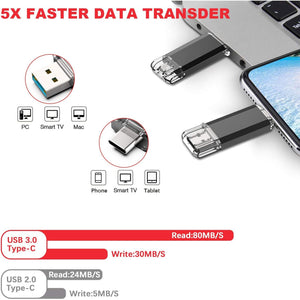 Vansuny 64GB Type C Flash Drive 2 in 1 OTG USB 3.0 + USB C Memory Stick with Keychain Dual Type C Thumb Drive Photo Stick Jump Drive for Android Smartphones, Computers, MacBook, Tablets, PC