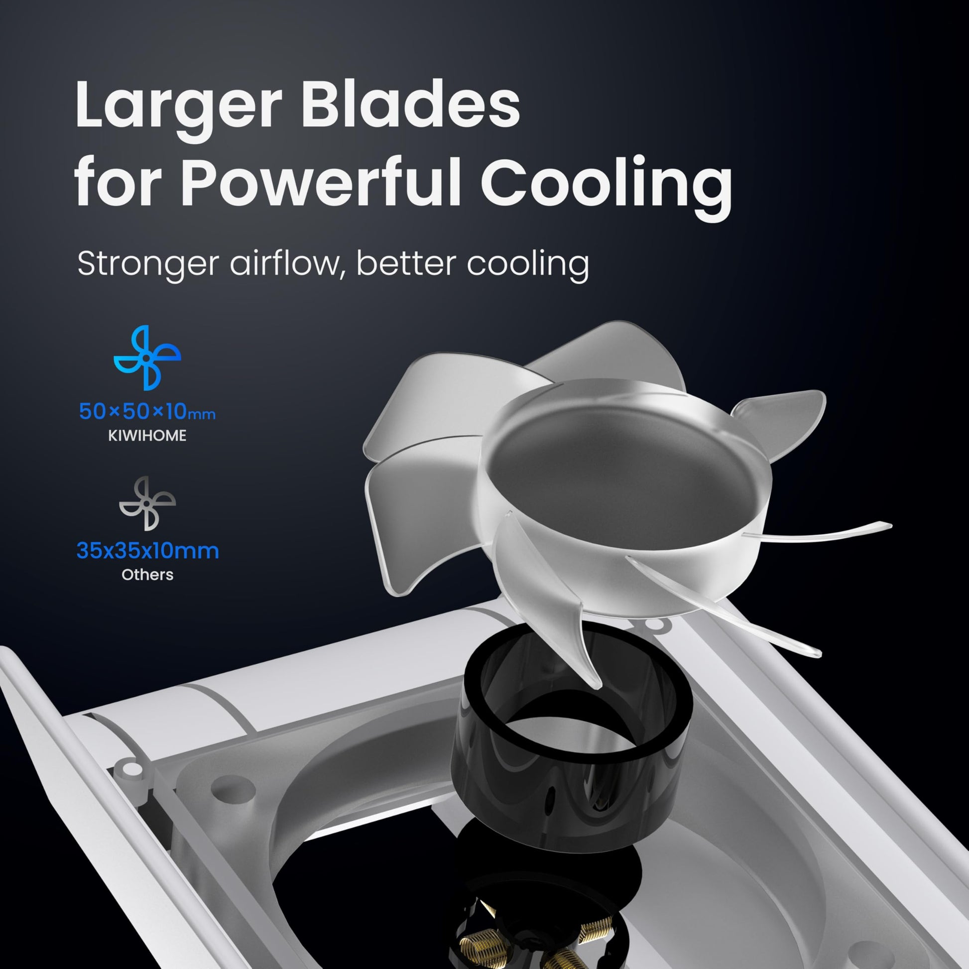 Buy now KIWIHOME Cooling Fan for PS5 Accessories, Upgraded Quiet Cooler Fan with Auto Speed, Controller USB3.0 Port & LED for PS5 2020 Only, Not for PlayStation 5 Slim/Pro, White at indiglob india