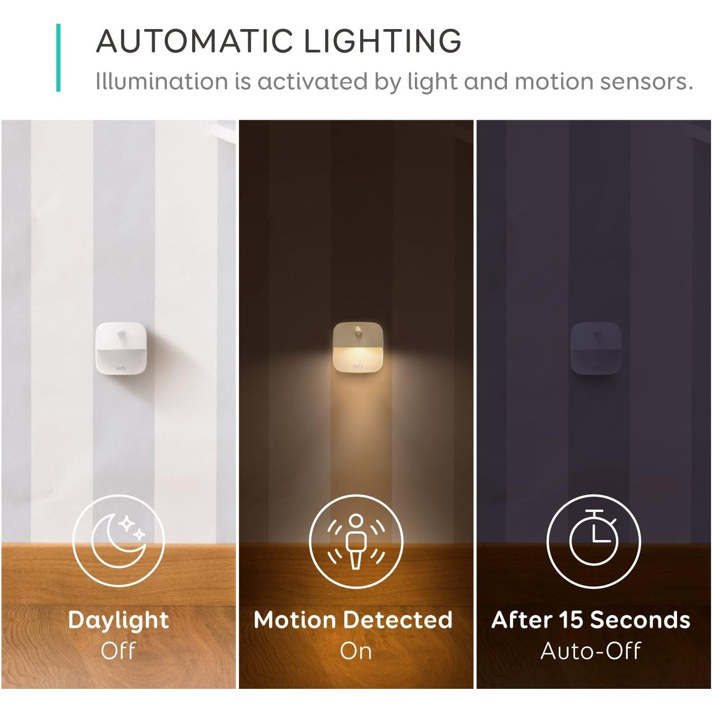 Buy now eufy by Anker, Stick-On Night Light, Warm White LED, Motion Sensor, Bedroom, Bathroom, Kitchen, Hallway, Stairs, Energy Efficient, Compact, 3-Pack at indiglob india