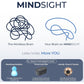 Mindsight 'Breathing Buddha' Guided Visual Meditation Tool for Mindfulness | Slow Your Breathing & Calm Your Mind for Stress & Anxiety Relief | Perfect for Adults & Kids | Relaxing Self Care Gift