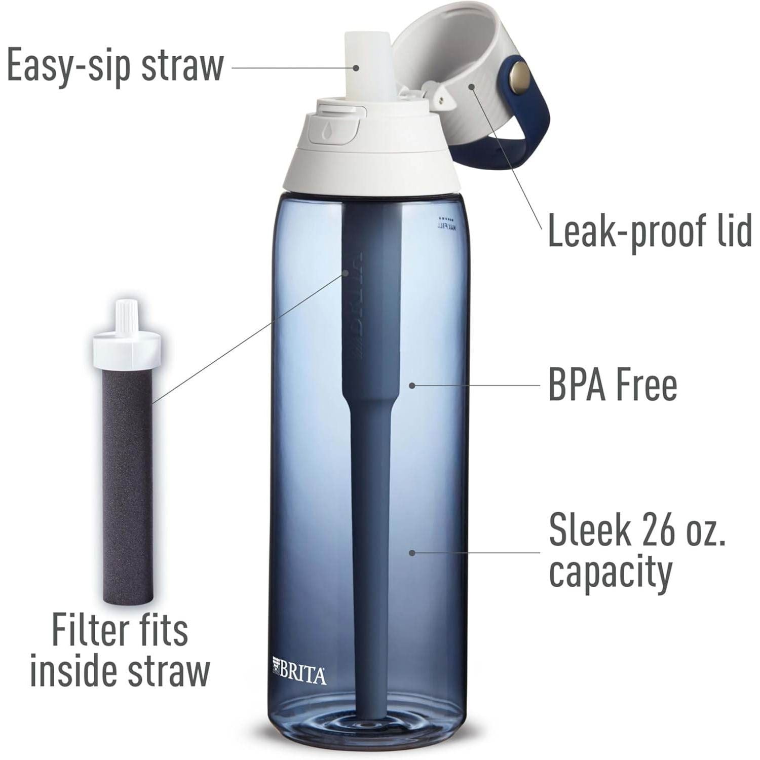 Brita Hard-Sided Plastic Premium Filtering Water Bottle, BPA-Free, Reusable, Replaces 300 Plastic Water Bottles, Filter Lasts 2 Months or 40 Gallons, Includes 1 Filter, Night Sky - 26 oz. - My Store