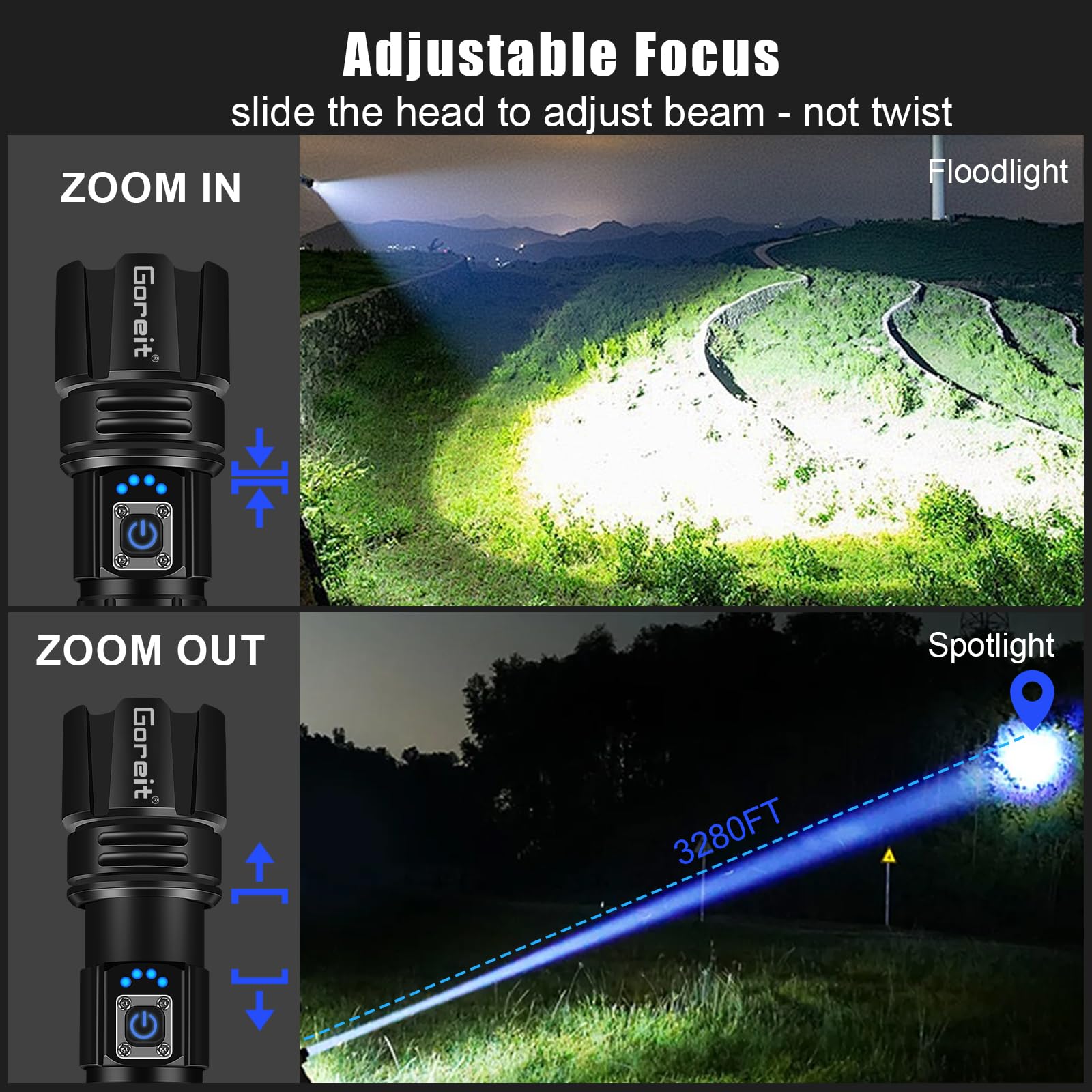 Buy now Goreit Super Bright LED Flashlight - 30W Output for 20000 Lumens & 3937ft Beam, USB-C Rechargeable with 12H Runtime, IP67 Waterproof Powerful Handheld Linternas for Home, Camping, Hiking, Emergency at indiglob india