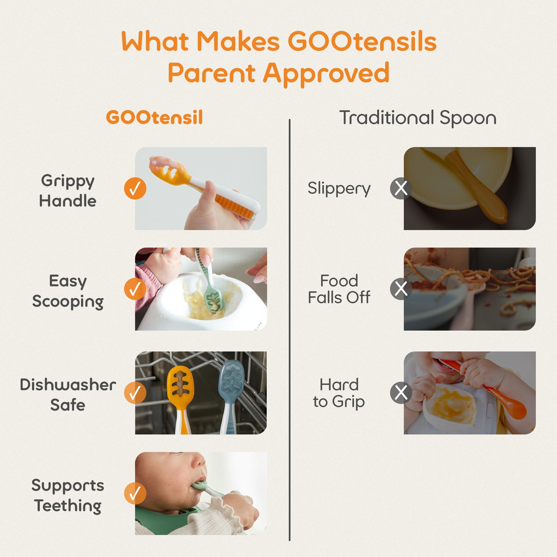Buy now NumNum Baby Spoons Set, Baby Essentials Pre-Spoon GOOtensils for 6+ Months, First Stage Self-Feeding Spoons for Baby Led Weaning (BLW), Silicone Toddler Utensils, BPA-Free, 2 Pack Gray/Green at indiglob india