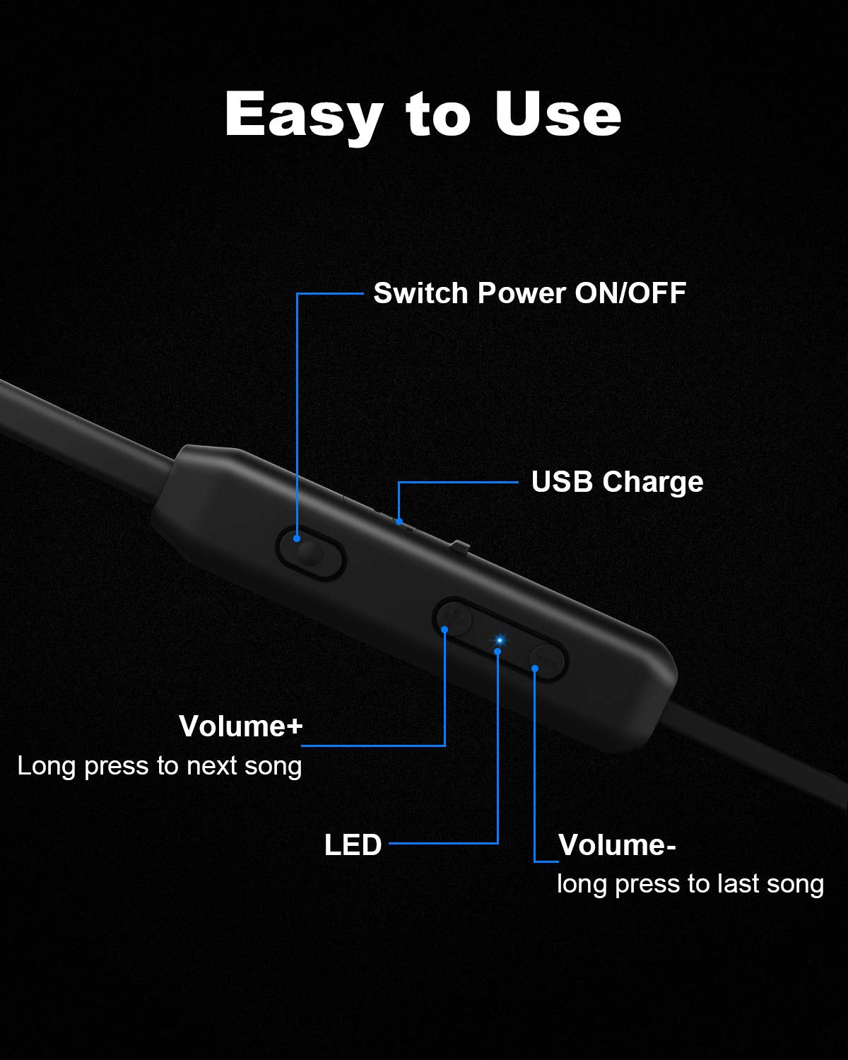 Buy now NANAMI Bluetooth Headphones Wireless Earbuds - Sports Magnetic Neckband Wireless Headsets, HiFi Stereo Deep Bass Updated Bluetooth 5.3 Earphones IPX7 Waterproof with Mic for Gym Running 24h Playtime at indiglob india