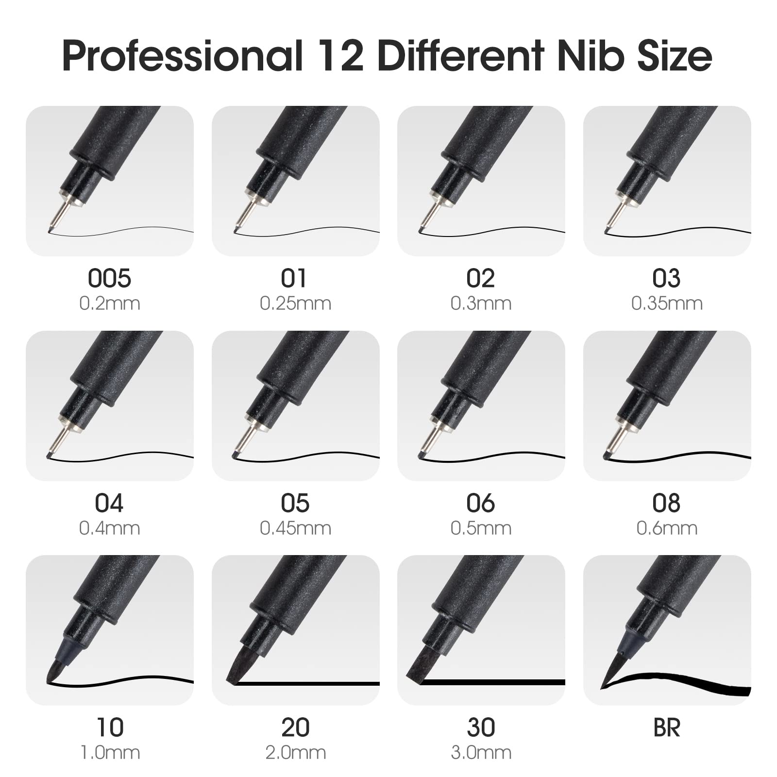 Buy now TWOHANDS Art Pens,Fineliner Ink Pens,Set of 12 Technical Drawing pen,Pigment Pen,Fine Point,Black,Waterproof,for Art Watercolor,Sketching,Anime,Manga, 902188 at indiglob india