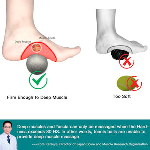 Plantar Fasciitis Relief Massage Ball – Lacrosse Ball, Foot Massage Roller & Myofascial Release Ball for Foot Pain, Trigger Point Therapy, Hard Ball for Deep Tissue & Fascia Massage
