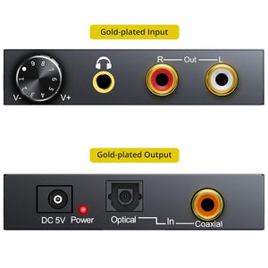 PROZOR 192KHz Digital to Analog Audio Converter Optical to RCA Adapter Upgrade Volume Adjustable DAC with Optical Cable, SPDIF TOSLINK to Stereo L/R & 3.5mm Jack Converters