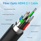 Fiber Optic HDMI Cable 50FT, 8K (HDMI 2.1,48Gbps) Ultra High Speed HDMI Cord with Gold Plated Connectors, 8K@60Hz 4K@120Hz, Compatible for PS4/5 PC HDTV Projector Large Display, Male-to-Male