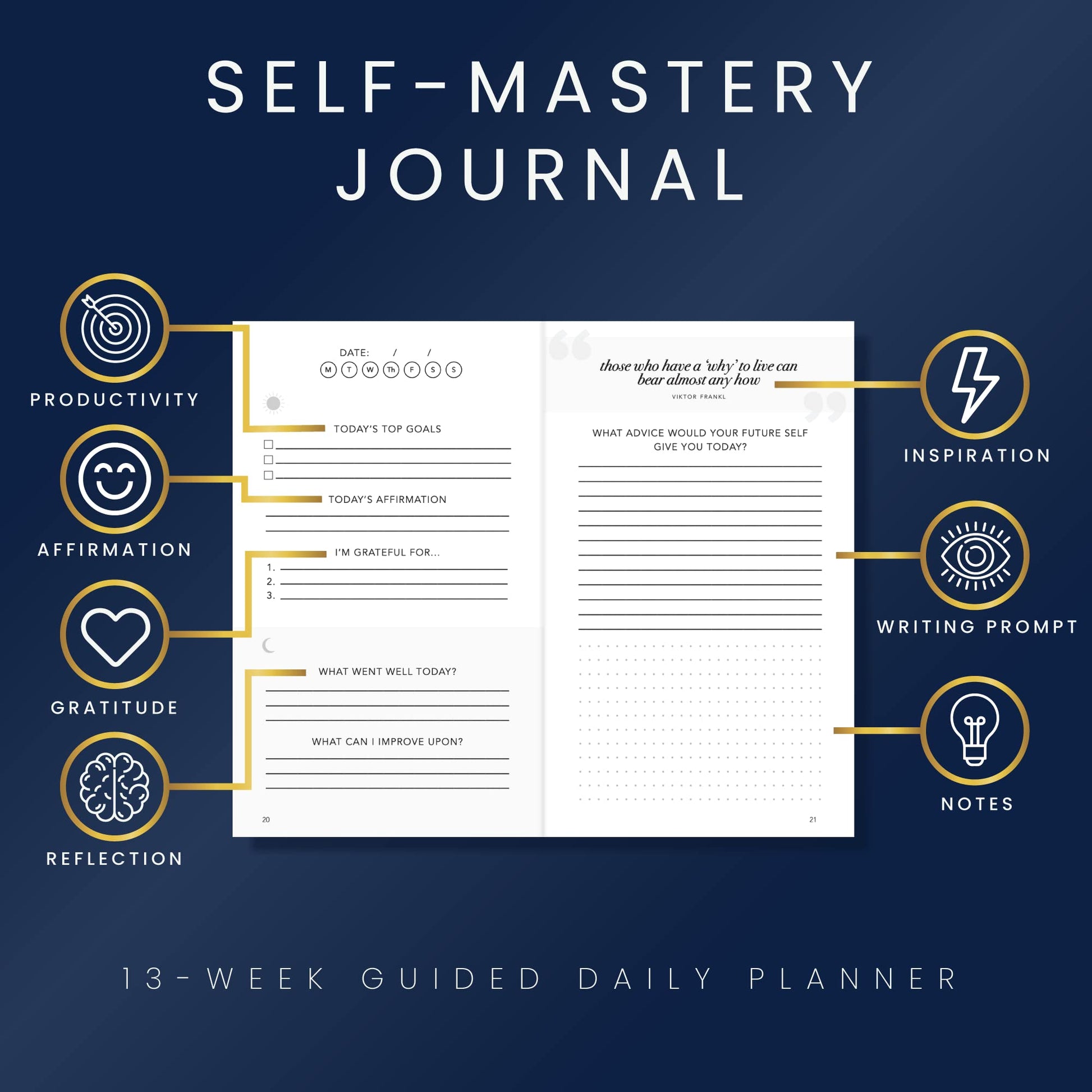 Buy now Self-Mastery Journal for Men - Gratitude Journals – 5 Minute Journal - Reflection Manifestation Journals for Mindfulness – Self Care Journal – Goal / Guided Gratitude Journal for Women & Men at indiglob india