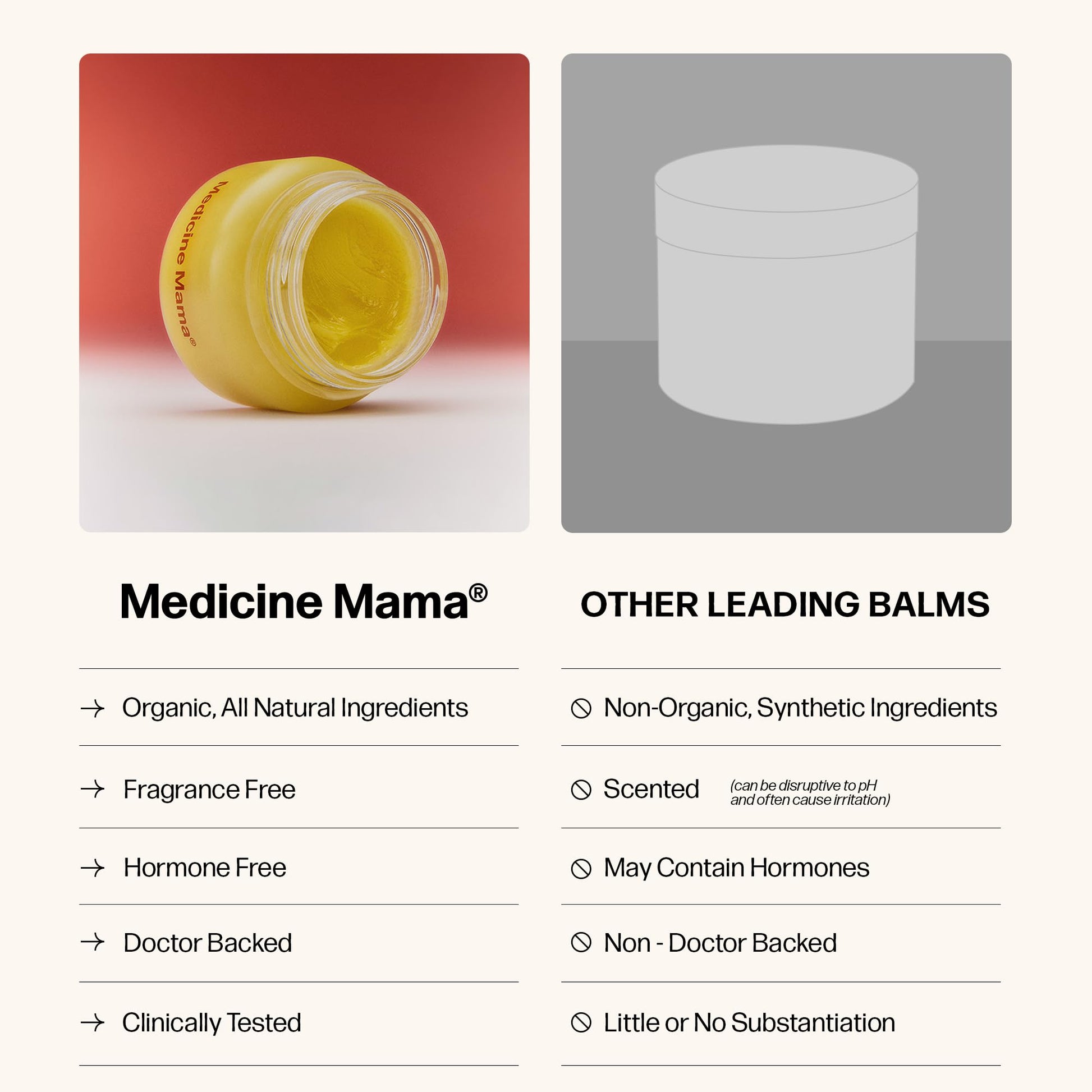 Buy now VMAGIC by Medicine Mama Organic Vulva Balm – Intimate Skin Care, Menopause Support – Relieves Feminine Dryness, Itching & Irritation – Hormone Free, Vaginal Moisturizer for Women – 2 oz at indiglob india