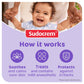 Buy now Sudocrem Diaper Rash Cream for Baby's Skin, Triple Action Diaper Rash Paste that Soothes, Treats and Protects, 15.29% Zinc Oxide Cream - 4.4oz (125g) at indiglob india