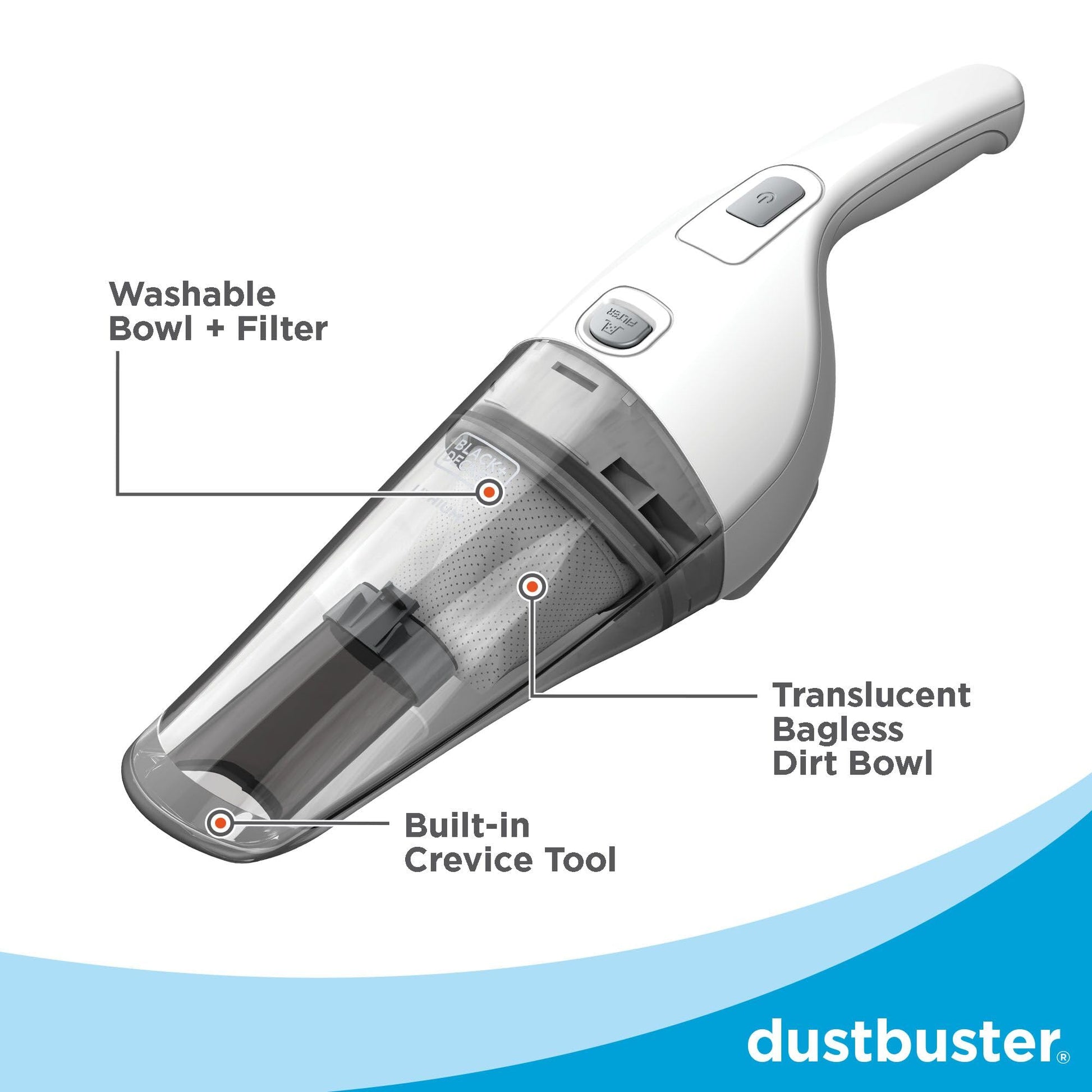 Buy now BLACK+DECKER Cordless Lithium Handheld Power Vacuum with Wall Mount Base and Charger, White (HNV220BCZ10FF) at indiglob india