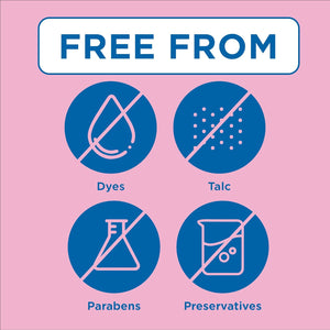 Caldesene Medicated Protecting Body Powder with Zinc Oxide and Cornstarch, Talc-Free Baby Powder Soothes & Protects, 5 Oz.