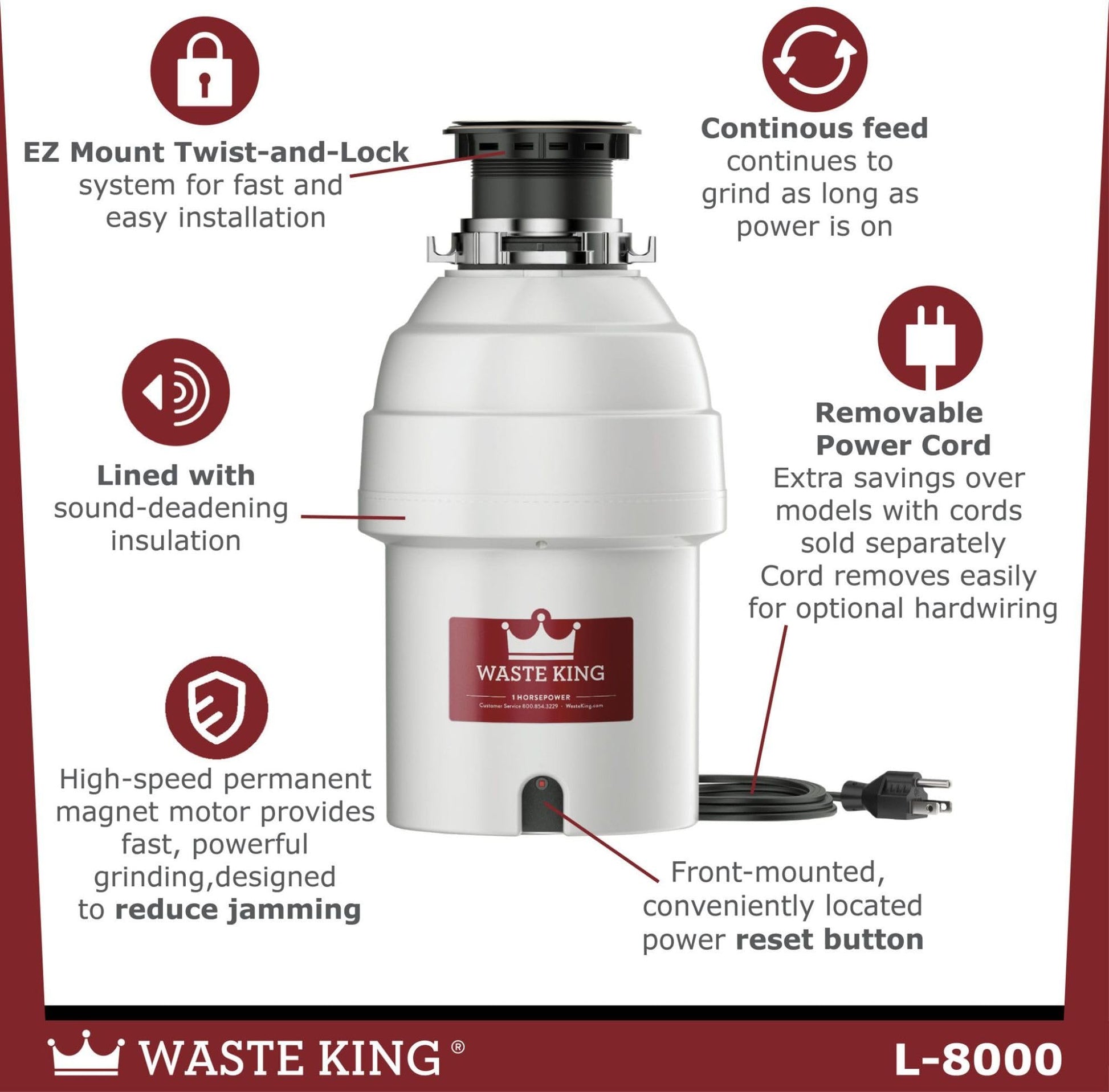 Buy now Waste King Garbage Disposal for Kitchen Sink with Power Cord, Food Waste Disposer, L-8000 at indiglob india