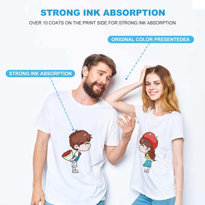 Carbcolords Premium DTF Transfer Film for DTF Sublimation Printer,A3 Glossy Clear PreTreat Sheets PET Heat Transfer Paper Direct Print On T-Shirts Textile (11.7" x 16.5")