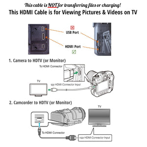 Camera to TV HDMI Cable for Canon EOS Rebel SL1, SL2, T1i, T2i, T3, T3i, T4i, T5, T5i, T6, T6i, T6S, T7, T7i & Select Powershot Models (Not for all Canon Cameras, Please check details before buying)