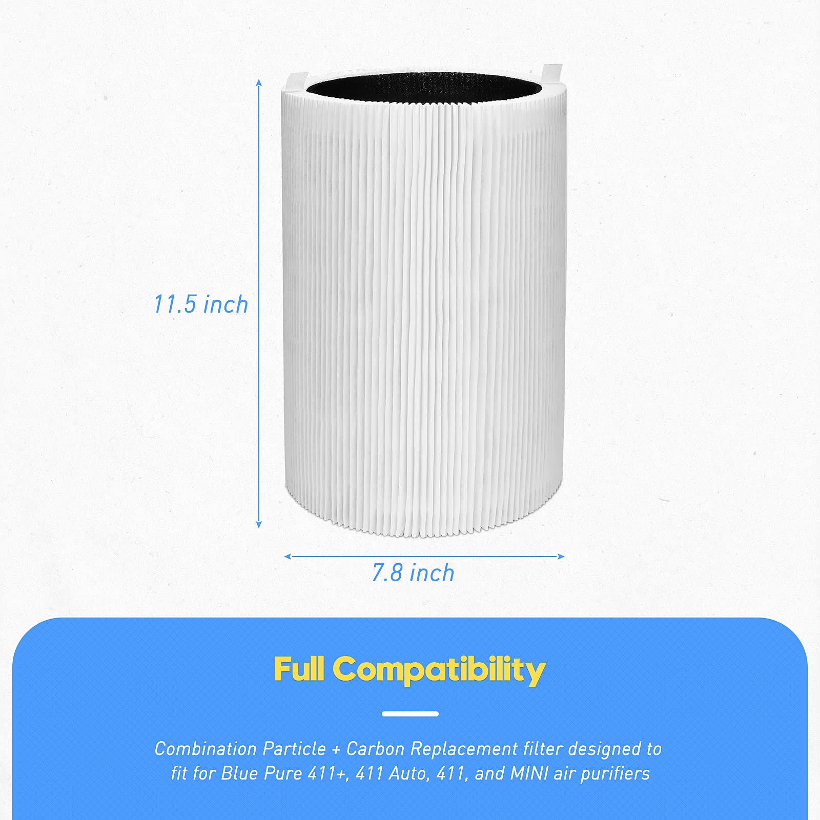 Buy now Blue Pure 411 Replacement Filters for Blueair Blue Pure 411, 411+, 411 Auto and Mini Air Purifier, Include 2 Particle and 2 Activated Carbon at indiglob india