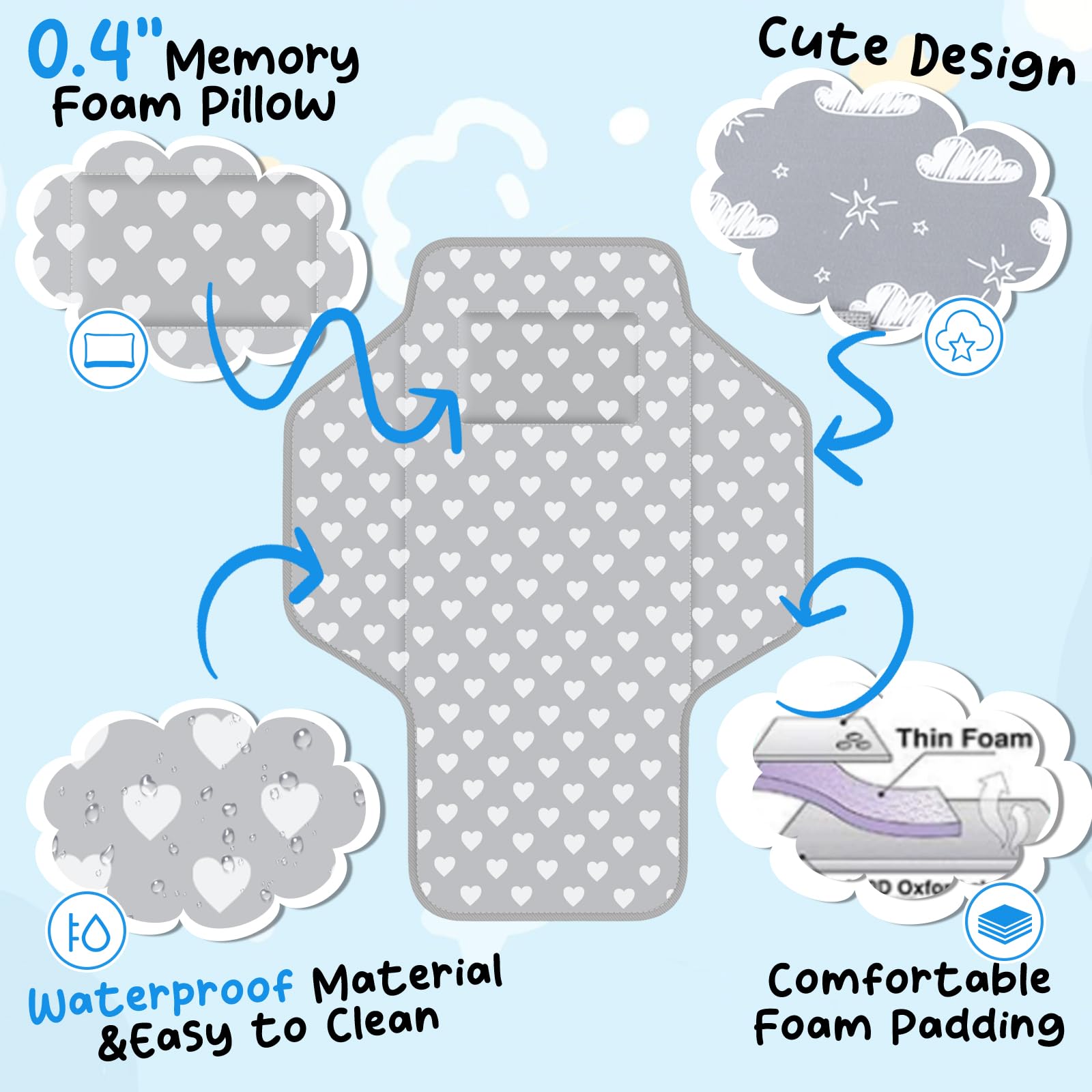 Buy now Baby Portable Changing Pad Travel - Waterproof Compact Diaper Changing Mat with Built-in Pillow - Lightweight & Foldable Changing Station, Newborn Shower Gifts at indiglob india