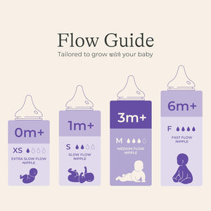 Lansinoh NaturalWave Baby Bottle Nipples – 100% Soft, Durable Silicone, Made Without BPA BPS, Anti-Colic, Supports Baby’s Developing Mouth and Teeth, Medium Flow, Size M, 2 Count, 3+ Months