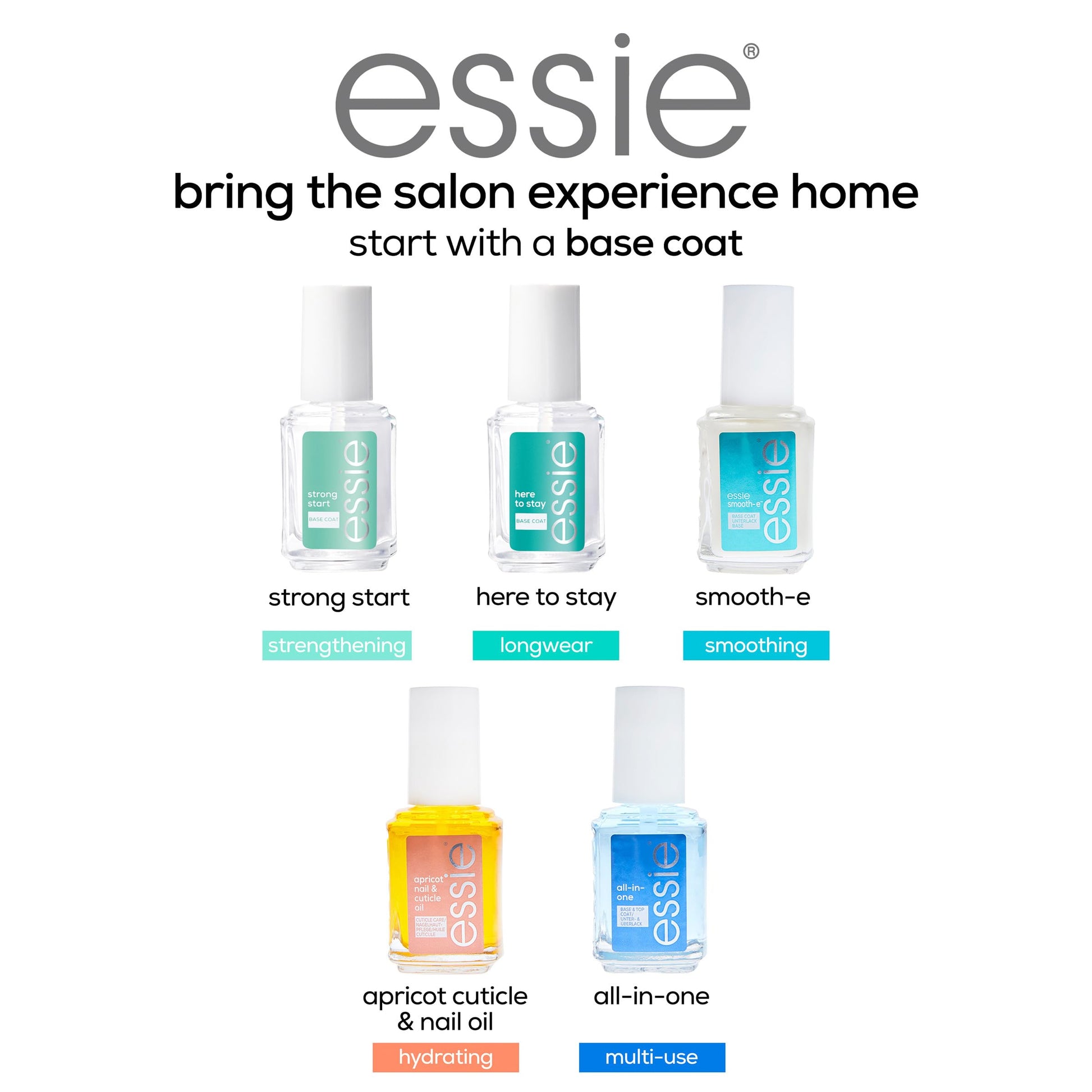 Buy now essie All-In-One Base Coat + Top Coat + Strengthener Nail Polish, 0.46 Ounces (Packaging May Vary) at indiglob india