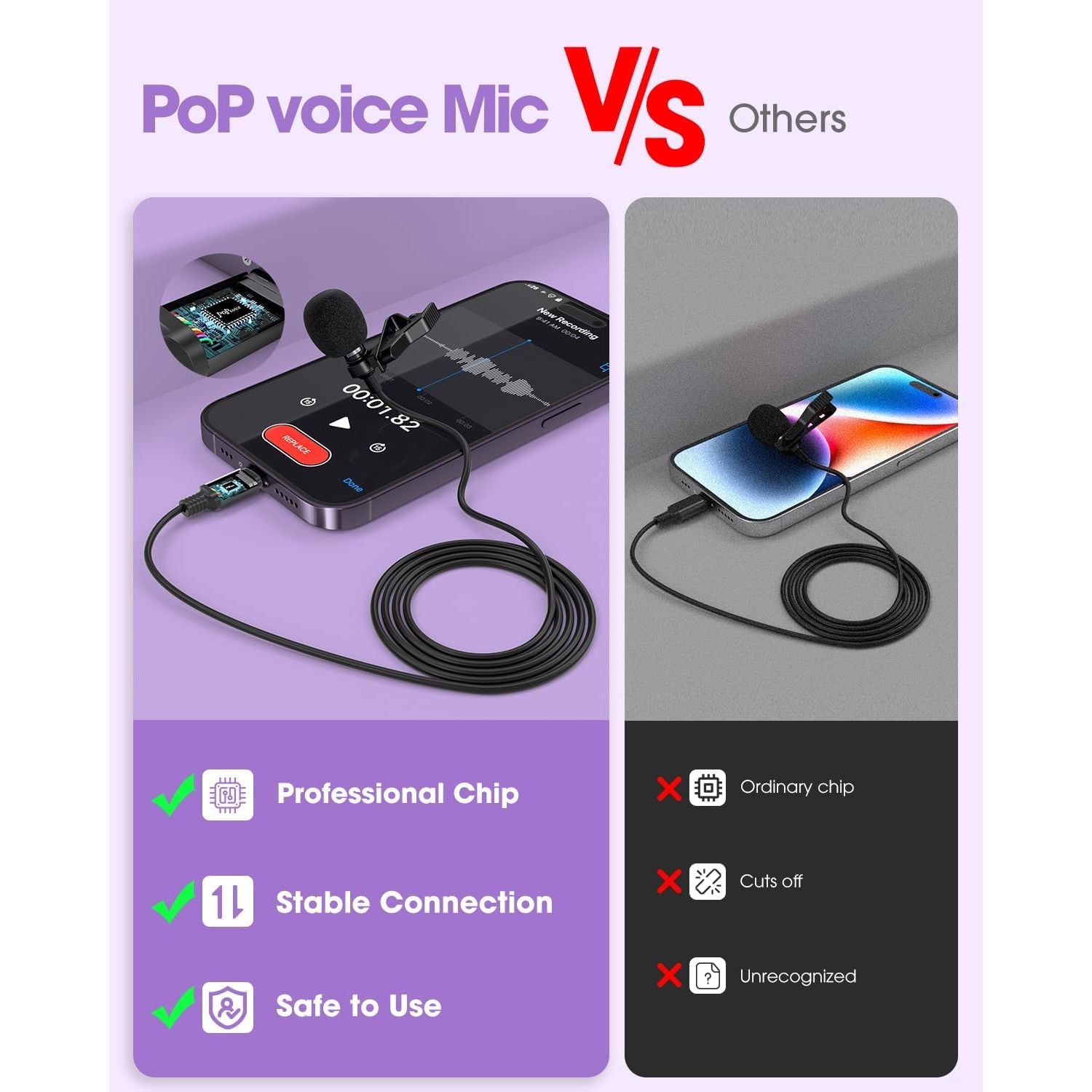 Buy now PoP voice Microphone Professional for iPhone Lavalier Lapel Omnidirectional Microphone for iPad, iPod, Condenser Mic for iPhone Audio & Video Recording, YouTube, Interview, Podcast, Vlogging(6.6 Feet) at indiglob india