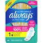 Always Ultra Thin Pads with Wings, Size 1, Regular, 46 Count